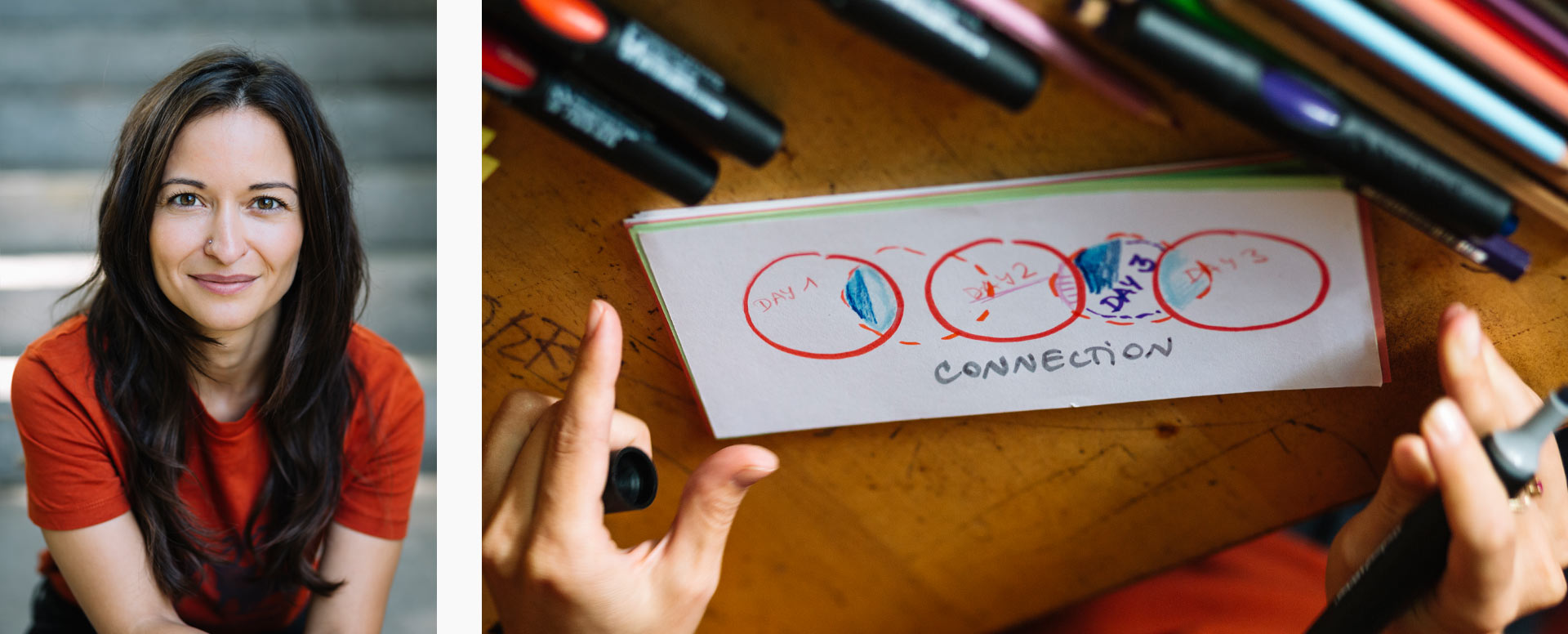 Coach Silvena Garelova-Ellermann, daneben eine Coaching-Karte mit dem Schriftzug Connection